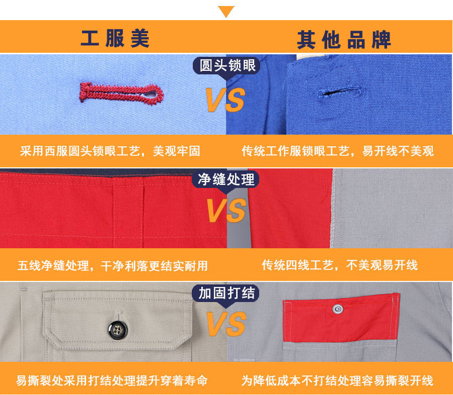 工服美产品细节对比