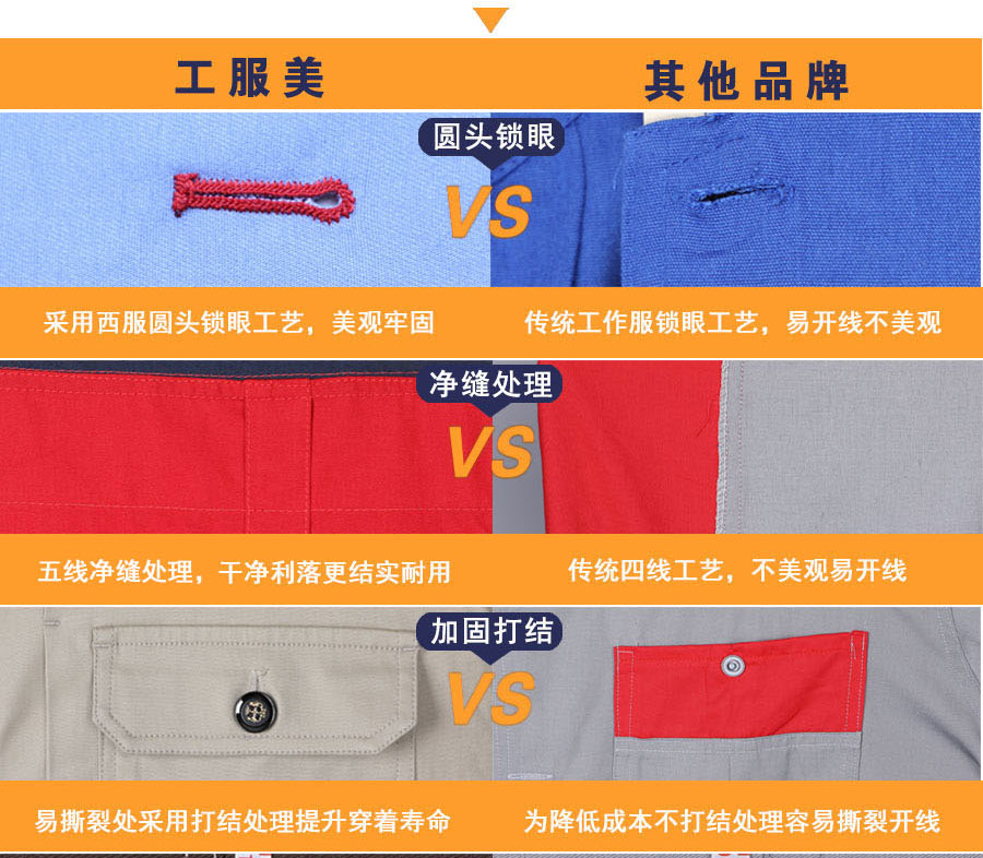 工服美的工艺对比