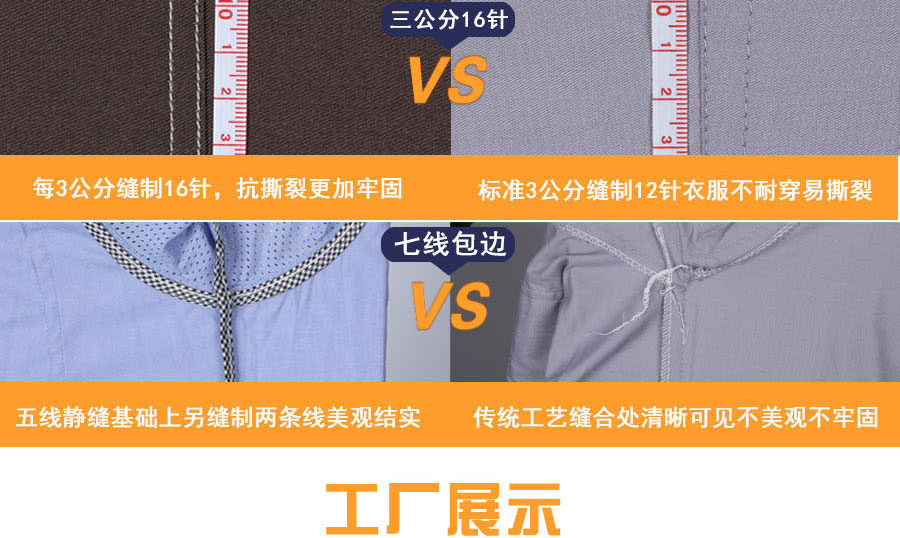 工服美工作服细节对比